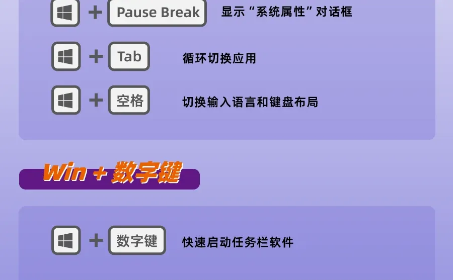 高手速成之Win键，让你的操作更炫