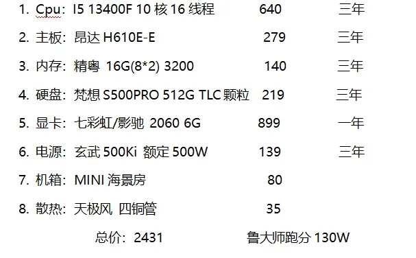 超值配清单，2400元最强装机。