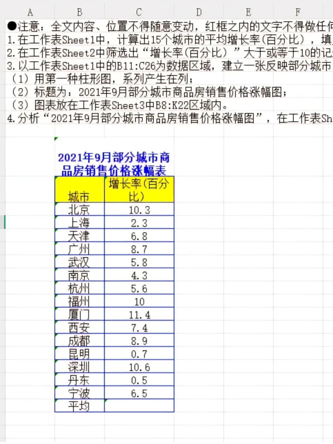 不好意思，打工人一周就把excel给学会喽