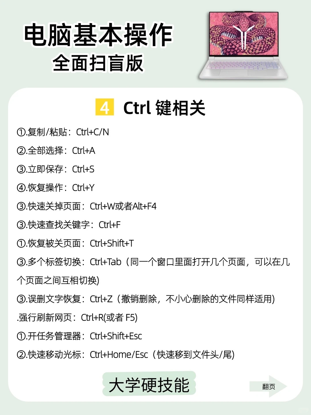 电脑基操❗❗电脑小白必看！全面扫盲版！