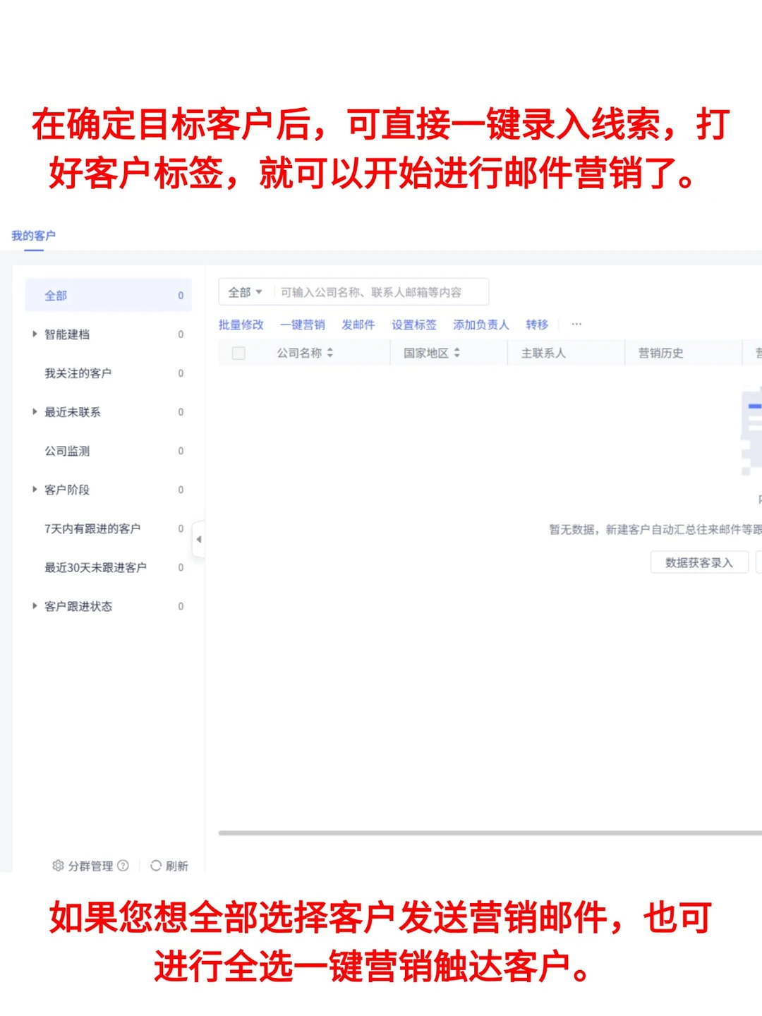 利用信息差获客，直接开单了