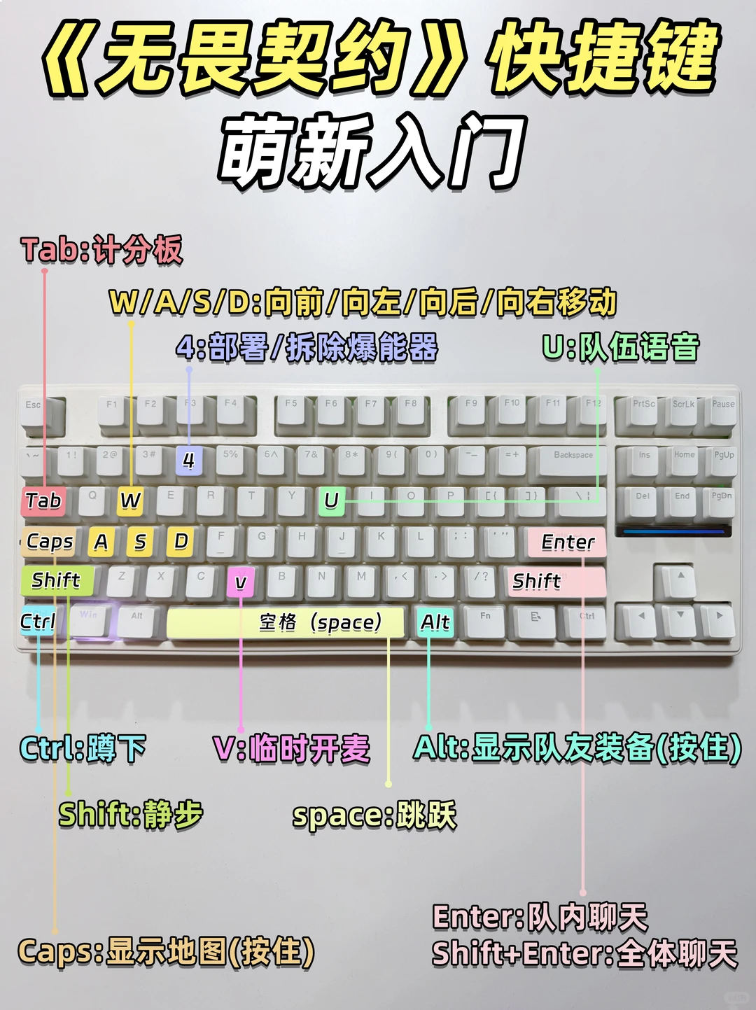 新手必看❗️玩无畏契约一定要会的快捷键