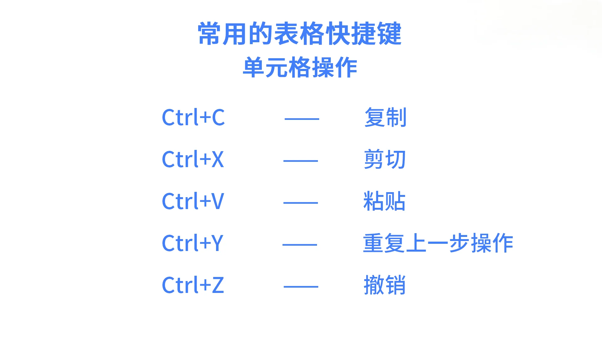 WPS表格使用技巧-快捷键