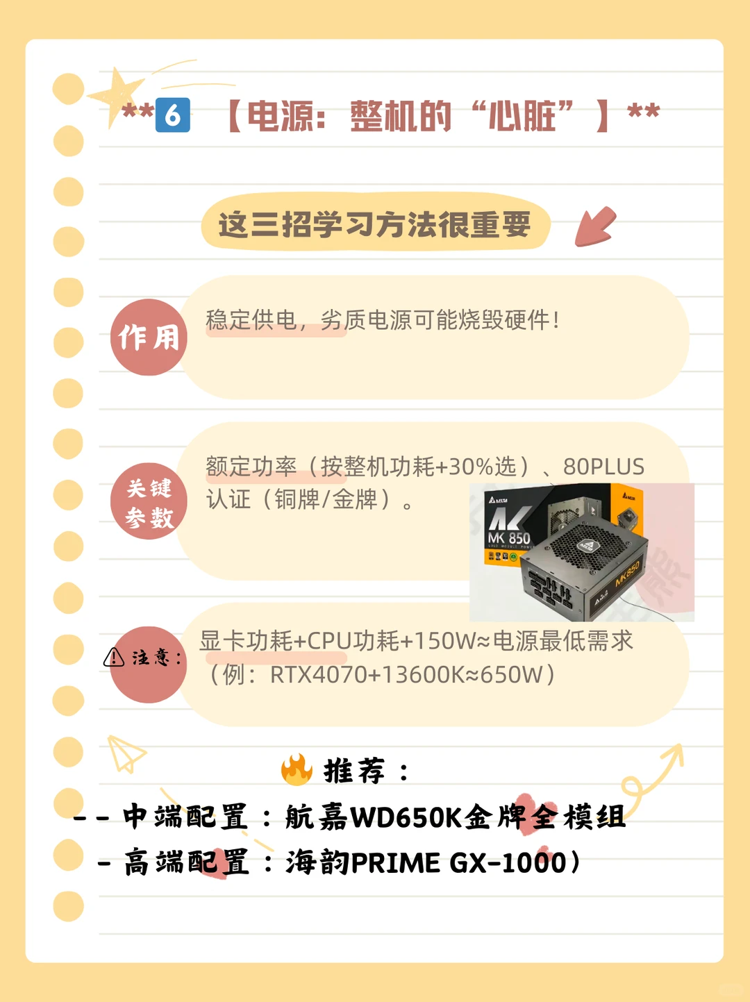 💻 手把手教你组装！各部件作用+选购指南