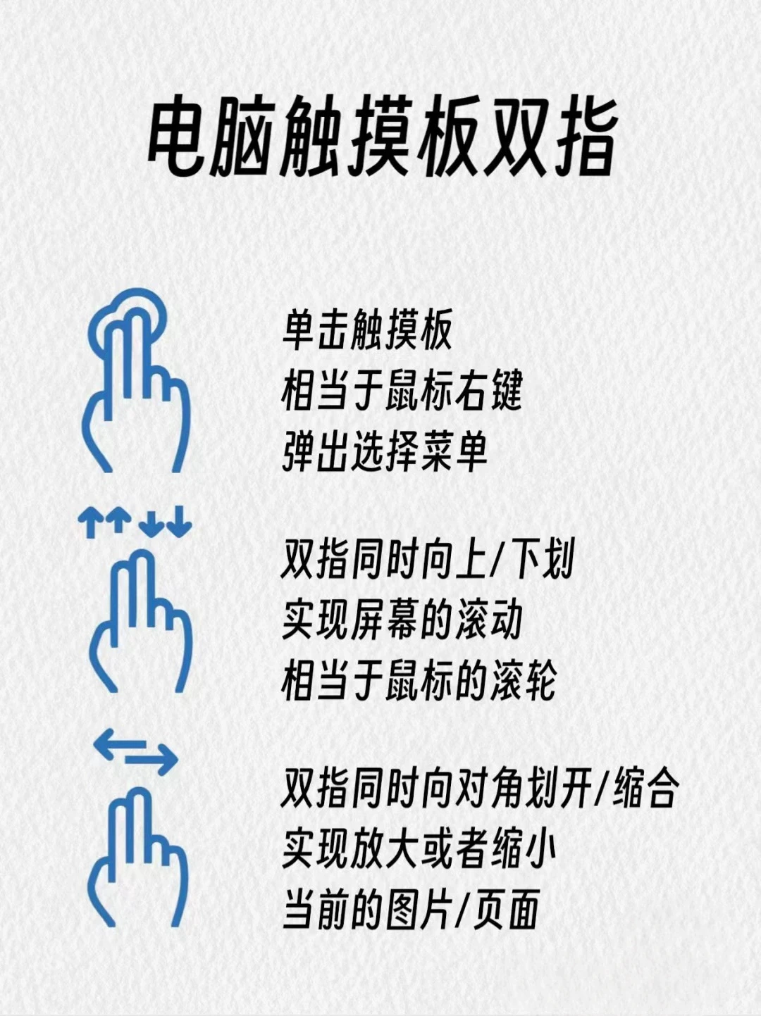 一篇教会你!Windows触控板超实用使用技巧!