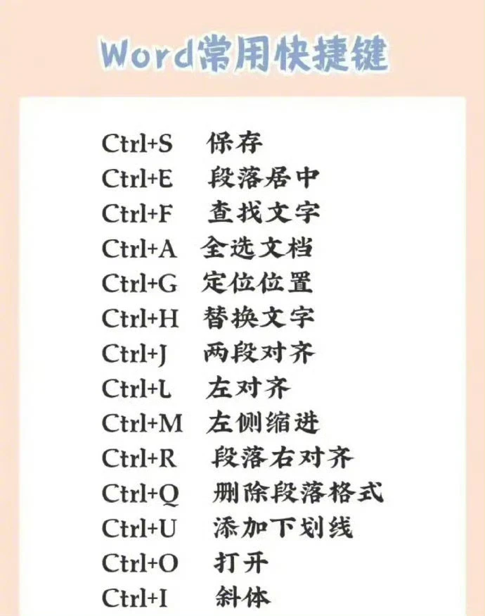 记住这些快捷键，秒变办公高手🎉🎉🎉