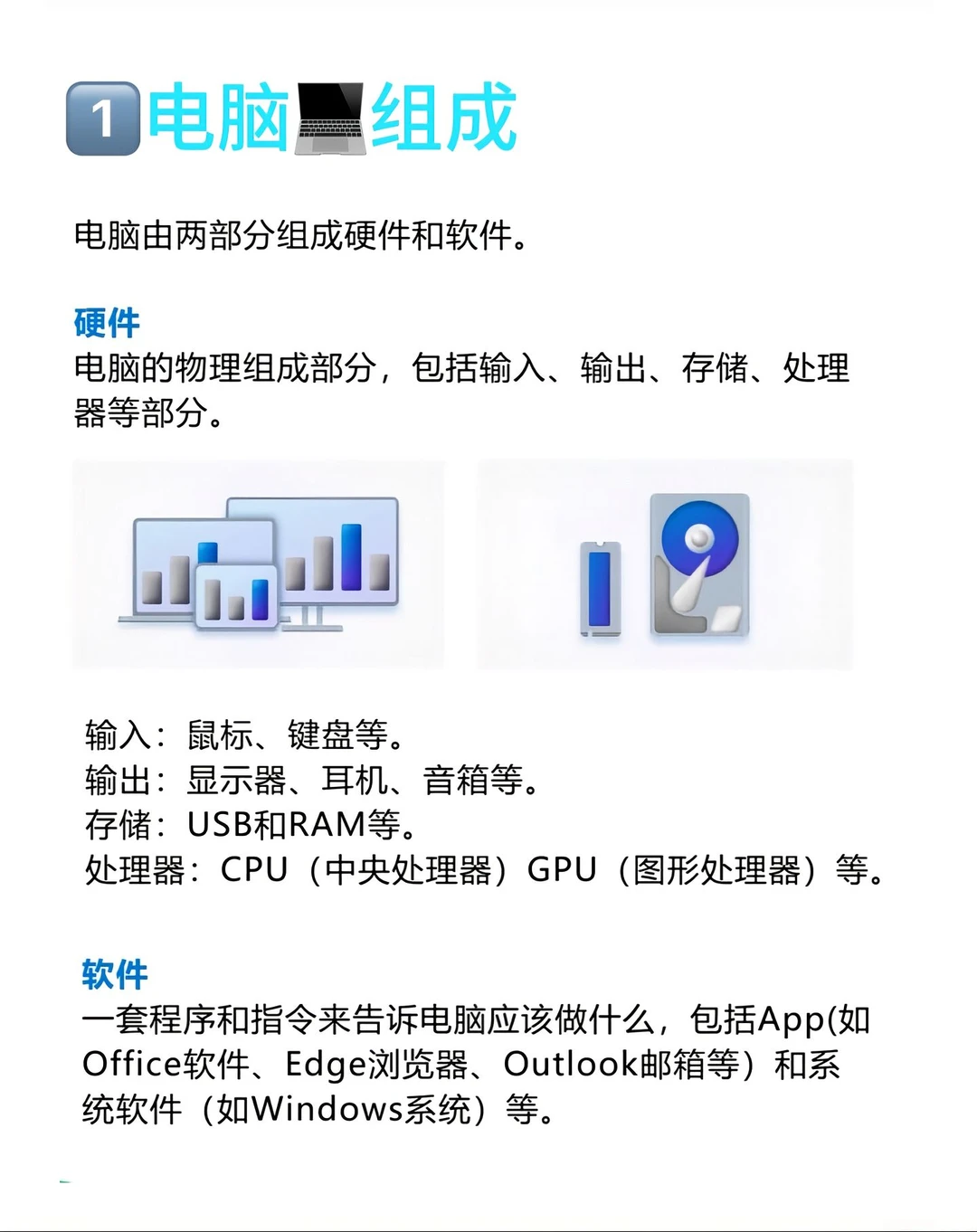 📱【电脑维护与故障排除入门指南】