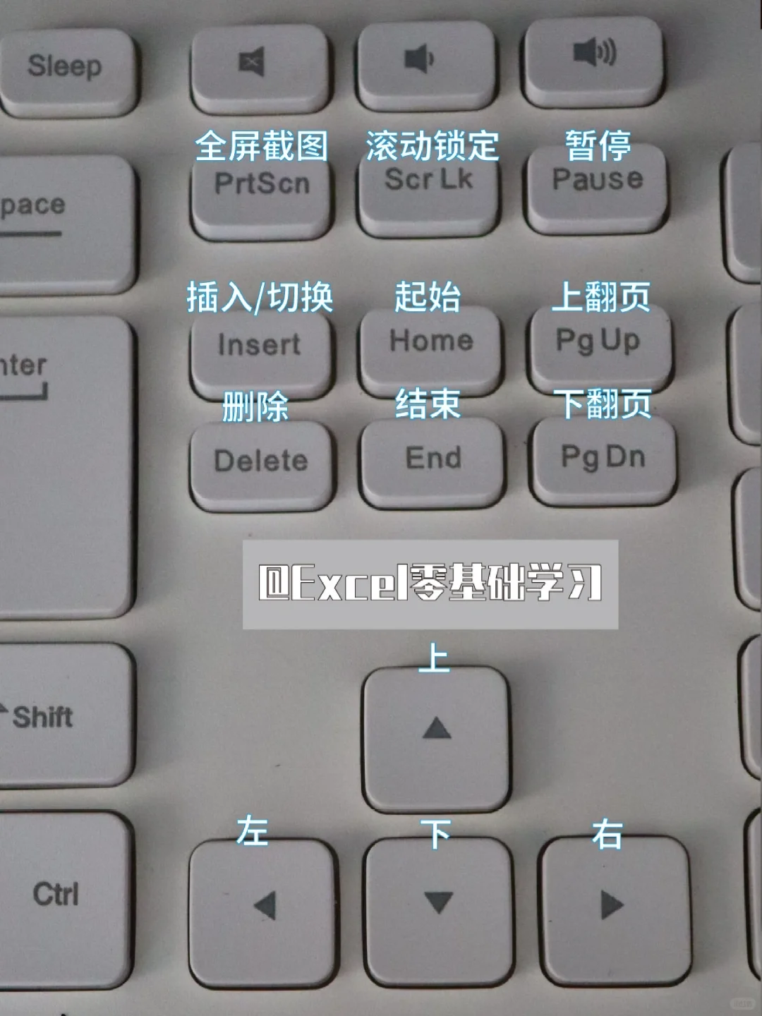 😭哭了，终于有人一次性把快捷键讲明白了！