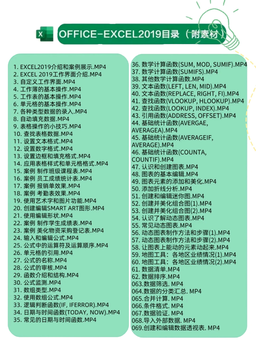 office办公软件自学教程❗️全套请收好📚