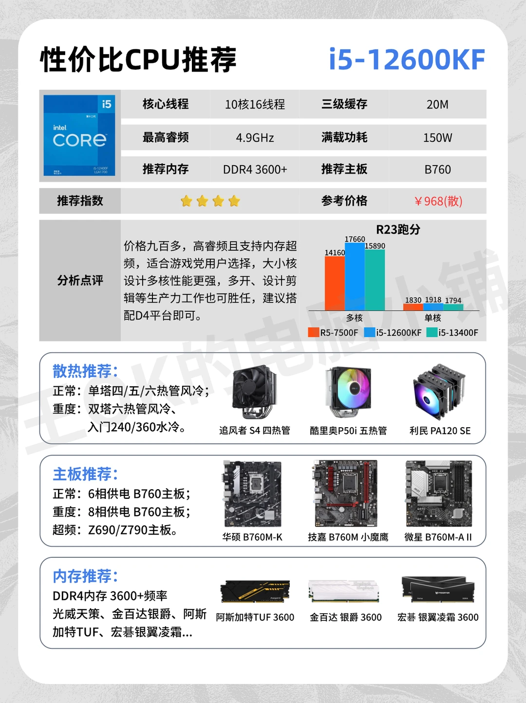 12月🔥热门装机CPU推荐！