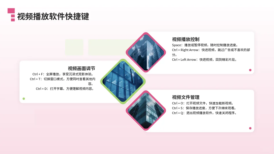 快看看还有哪些你不知道的电脑快捷键