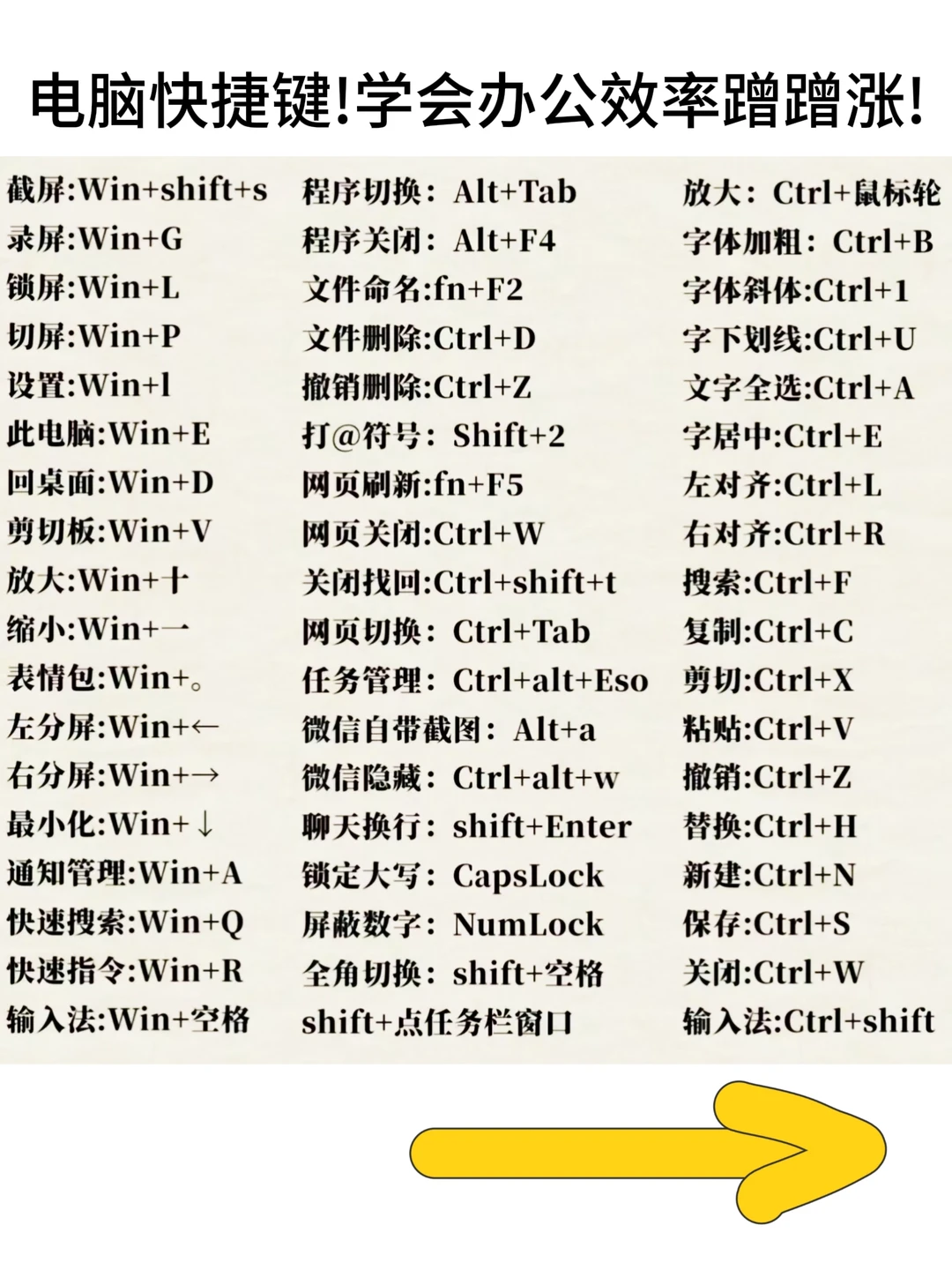 电脑快捷键!学会办公效率蹭蹭涨!