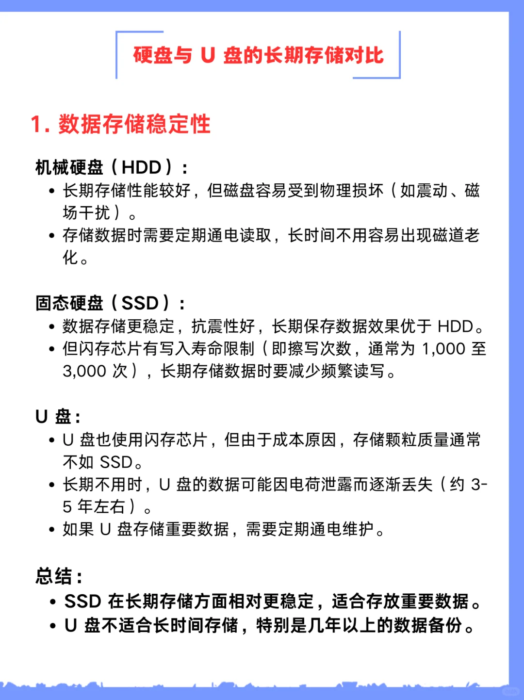 长期存数据，选硬盘还是 U 盘？