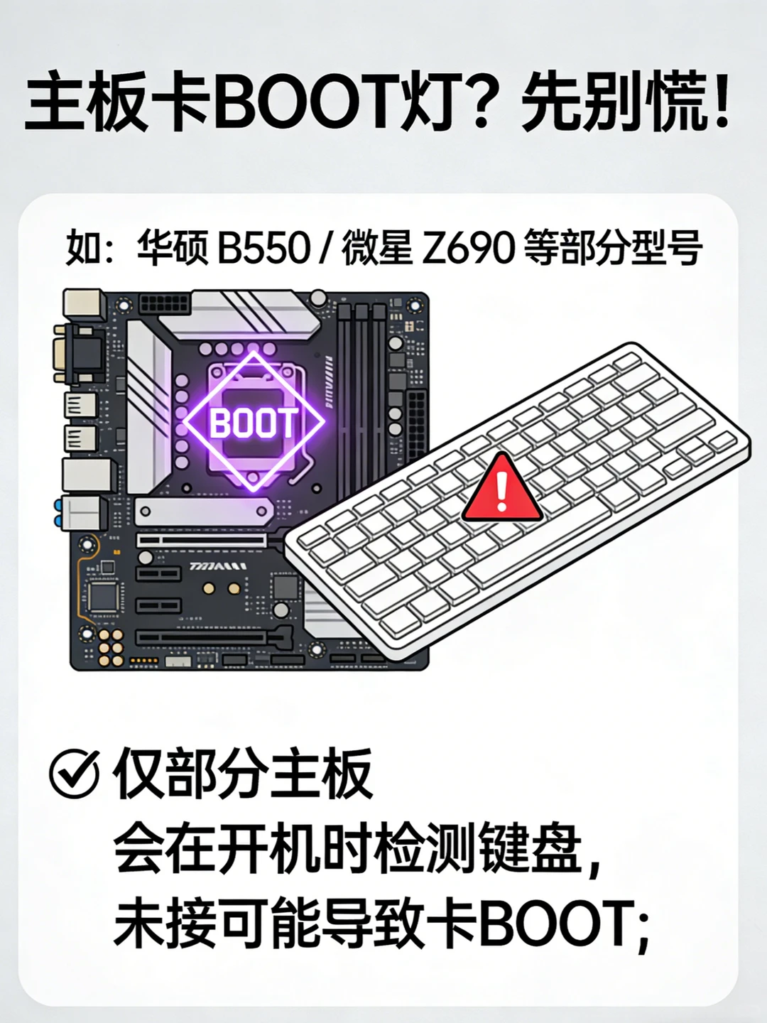 显卡不亮？Win11强制联网？蓝屏？