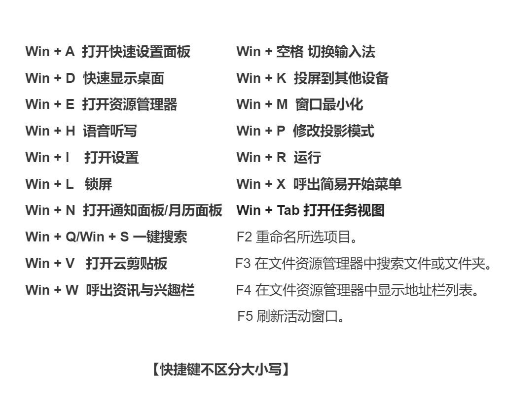 Windows 11 善用“快捷键”快速完成任务