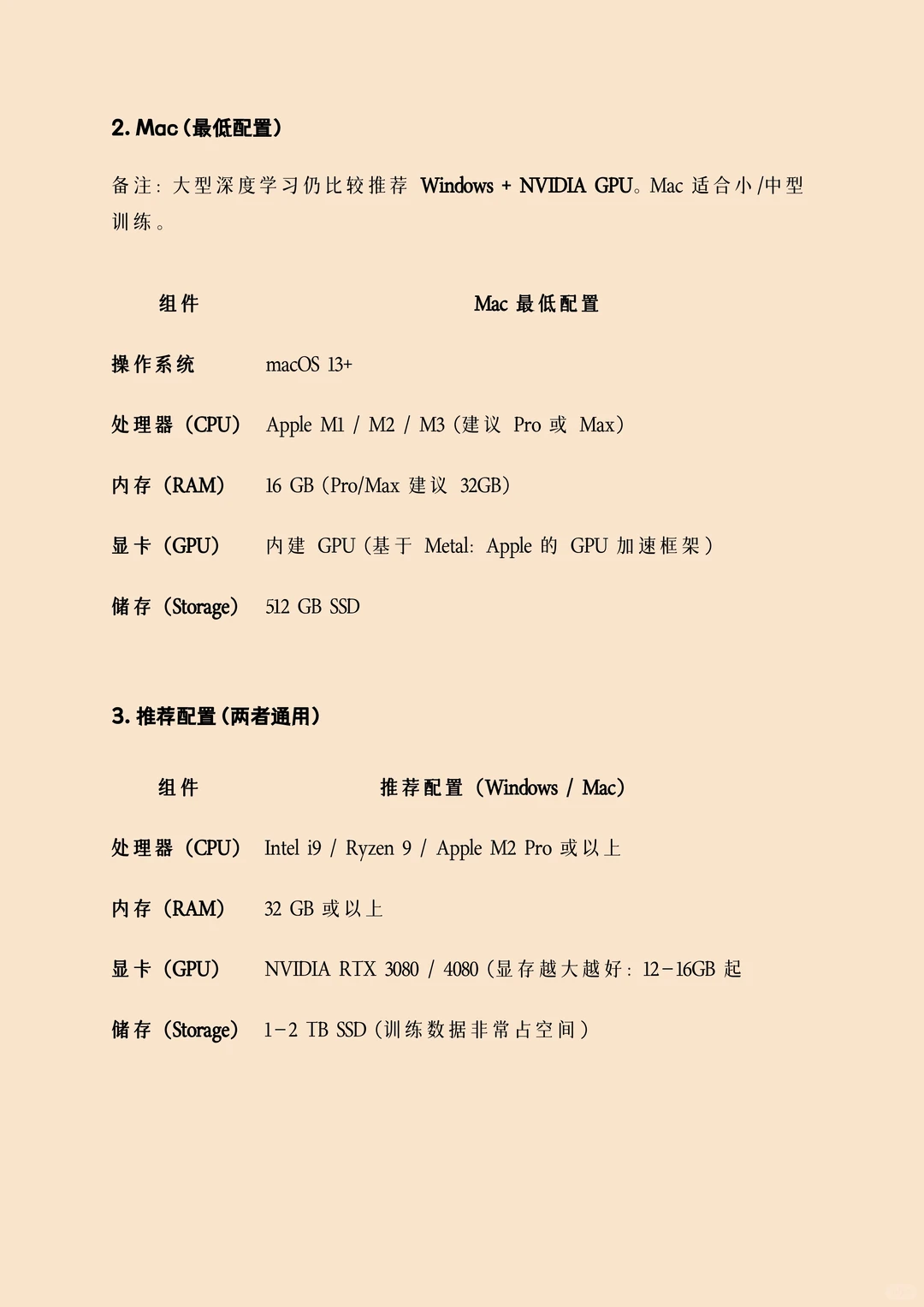 AI 硬件须知 作曲博士硬件升级路线大公开