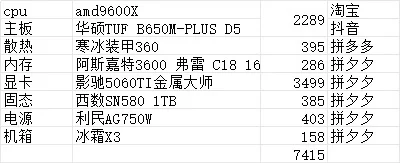 新手自己搭配了一套主机配置！请求大佬指教！