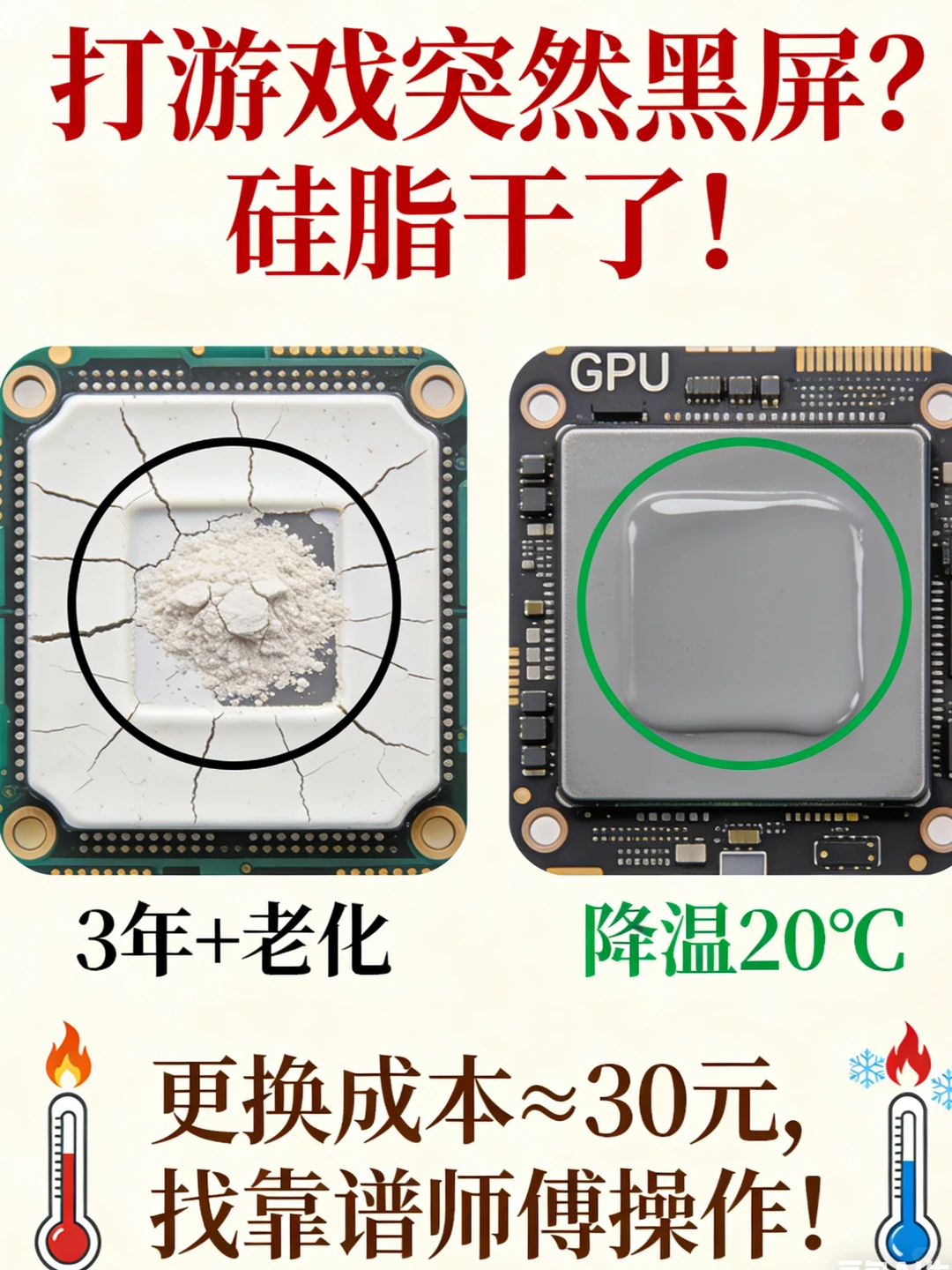 显卡不亮？Win11强制联网？蓝屏？