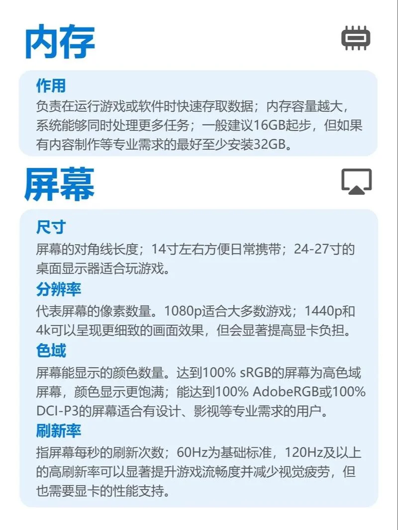 一分钟看懂电脑参数！