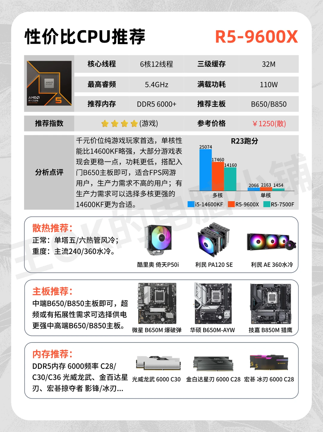 12月🔥热门装机CPU推荐！