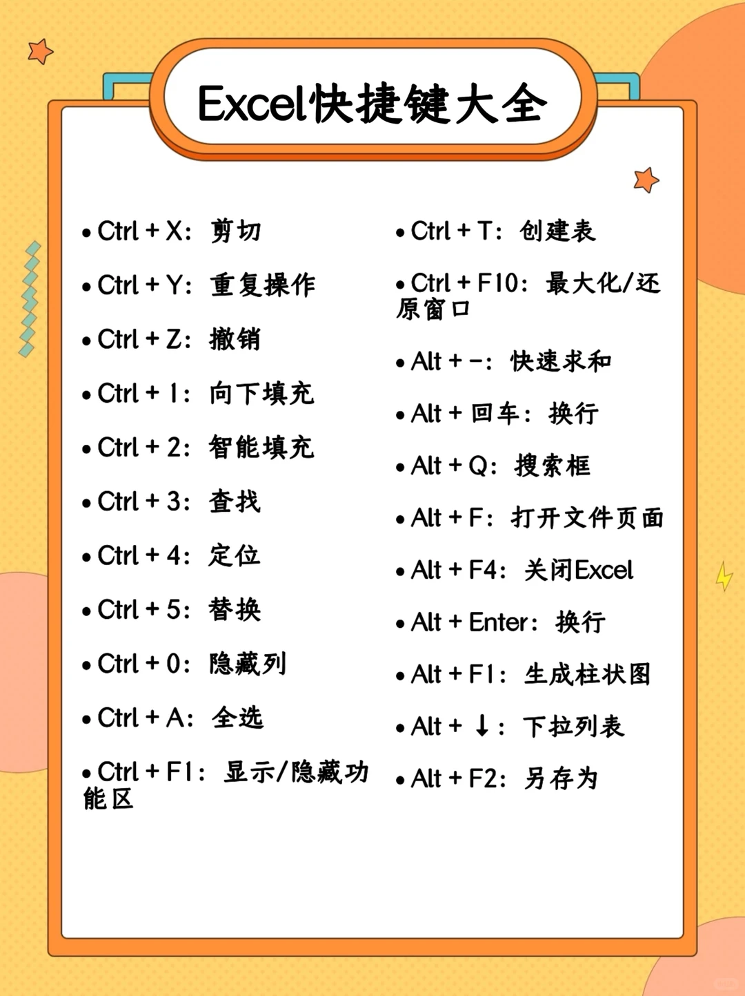 Excel快捷键大全❤️‍🔥