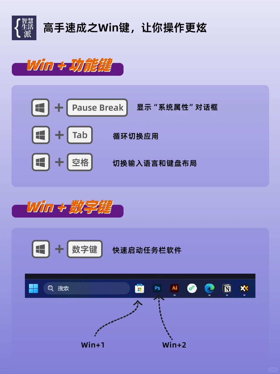 高手速成之Win键，让你的操作更炫