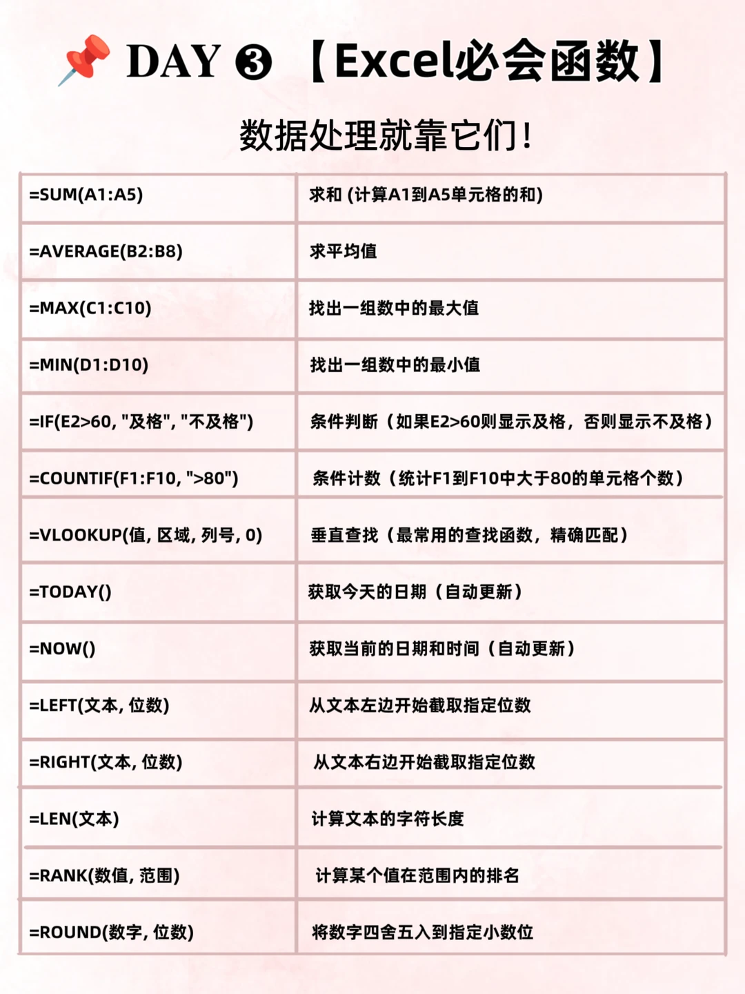 😭为什么我刚开始学的没人告诉我