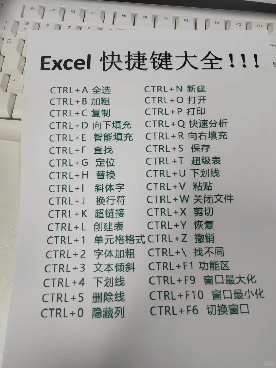 Excel快捷键大全!!