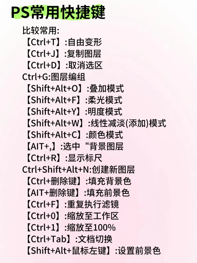 有电脑的女生，死磕这几种技能