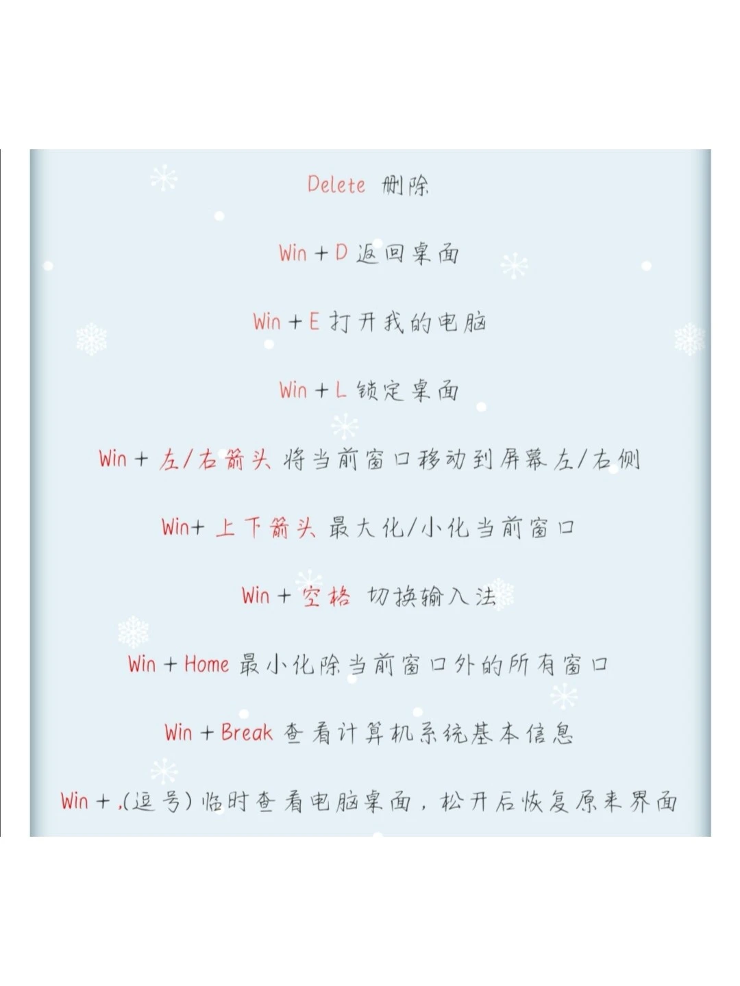 41个超实用电脑快捷键，快收藏下来吧！