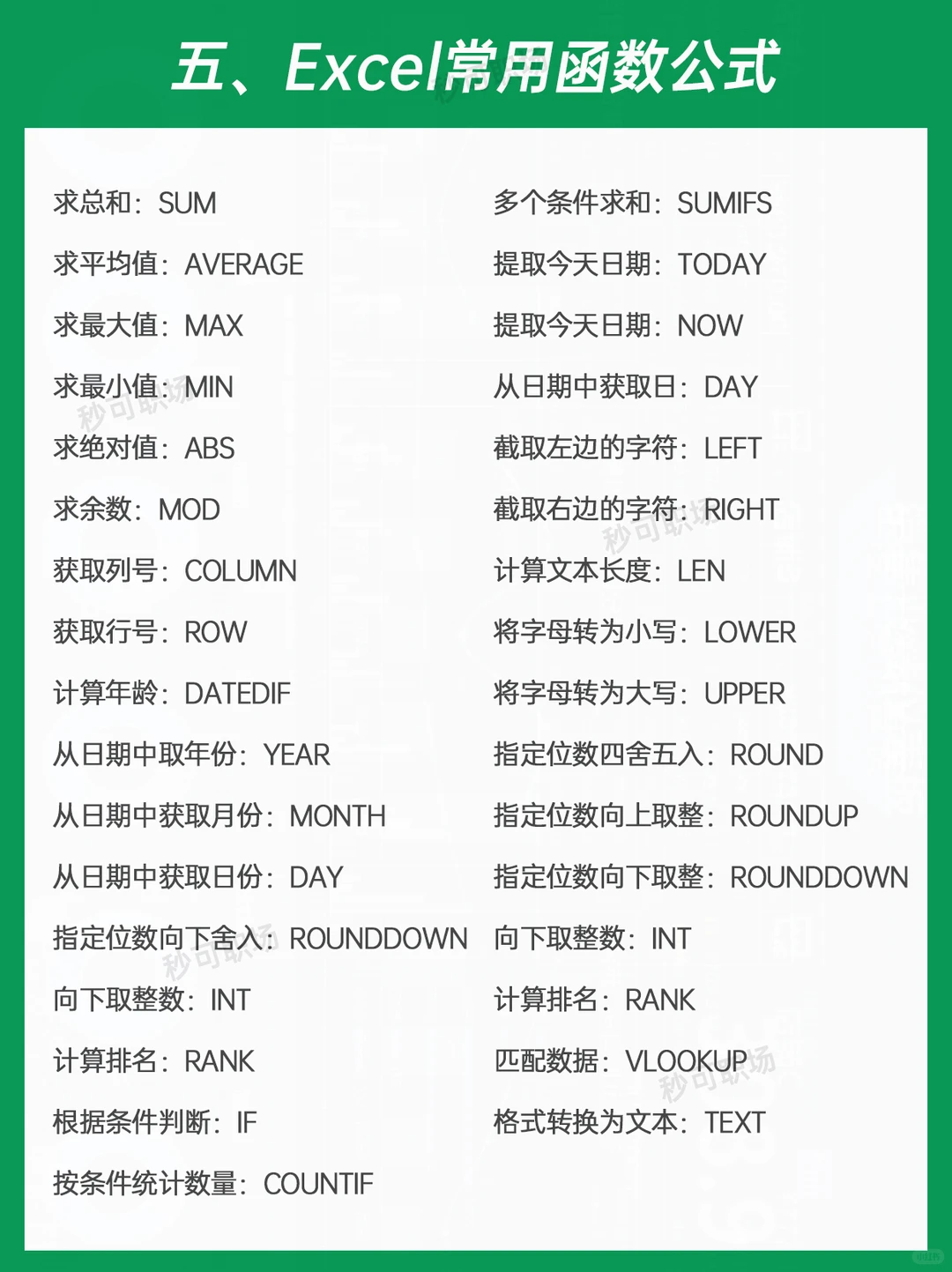 逼自己学完这几页🔥你的电脑就会很牛了❗