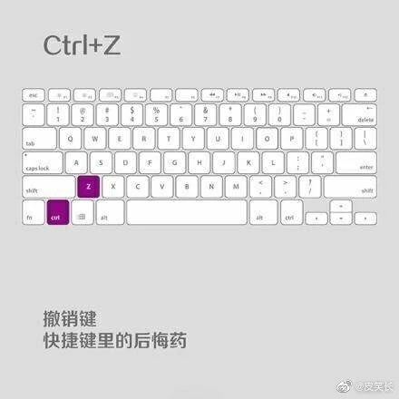 史上最全的键盘快捷键大全，转需！！！