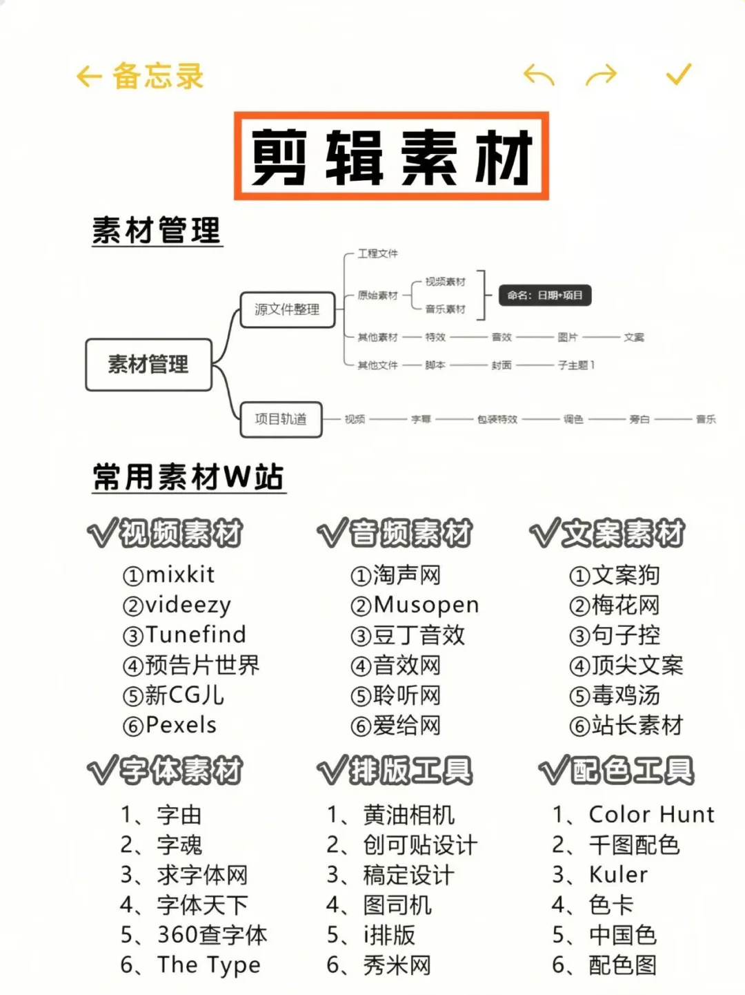 自学剪辑怎么开始？