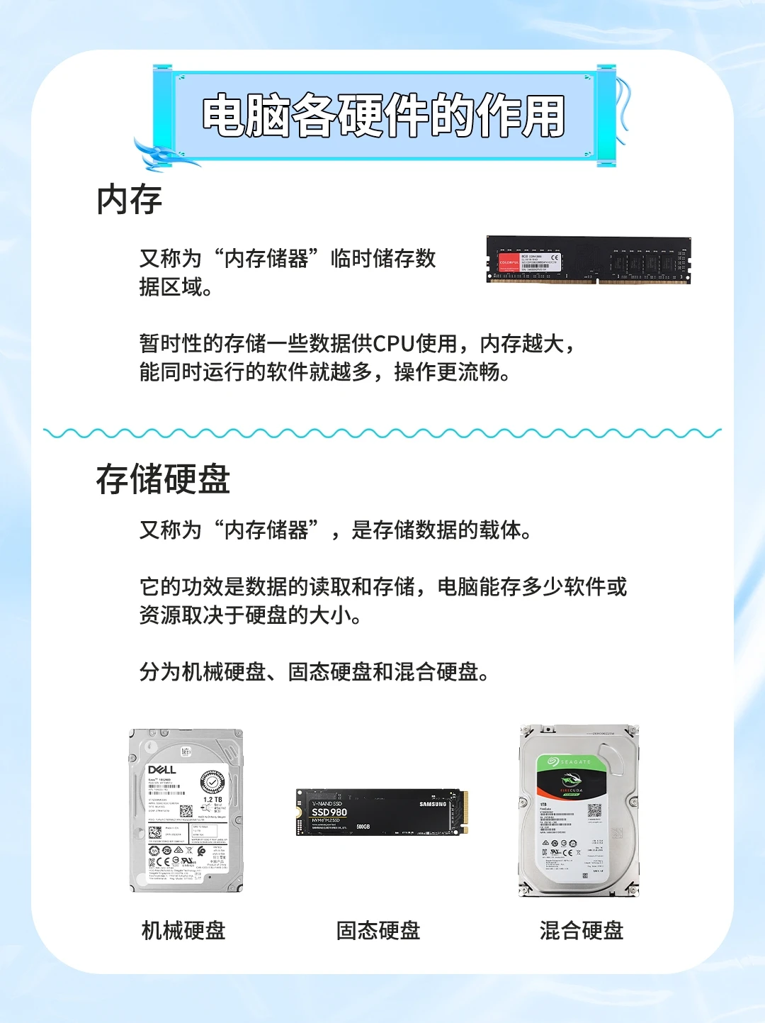 还不知道各电脑的硬件？看完你就懂了