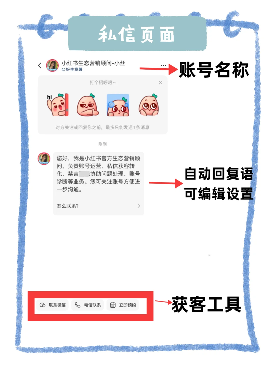 ⚠️小红书可以合规获客啦