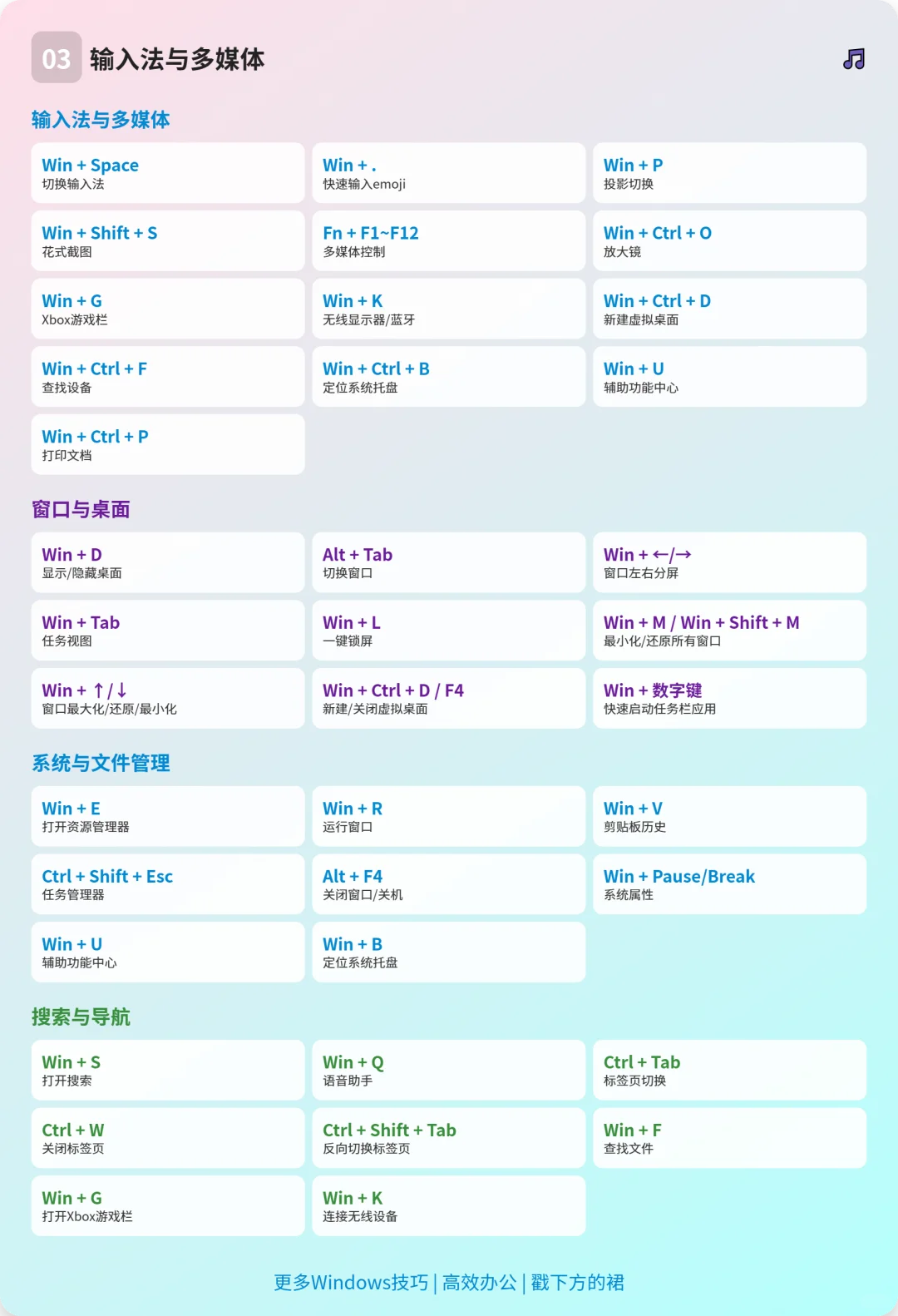 49.Windows的这些CMD命令让你电脑飞起来