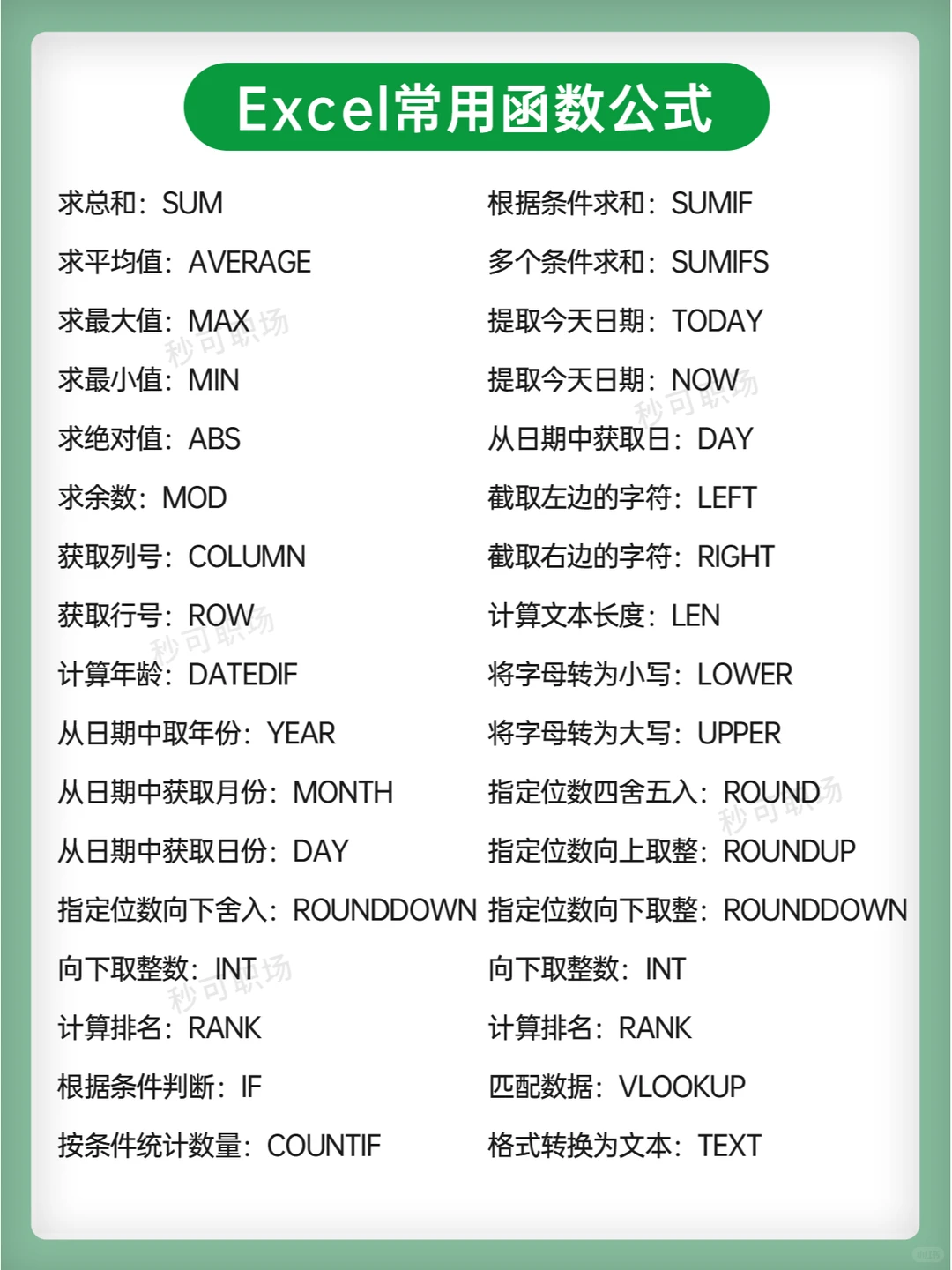 血亏😭早学这些电脑神技我能多摸鱼3年！