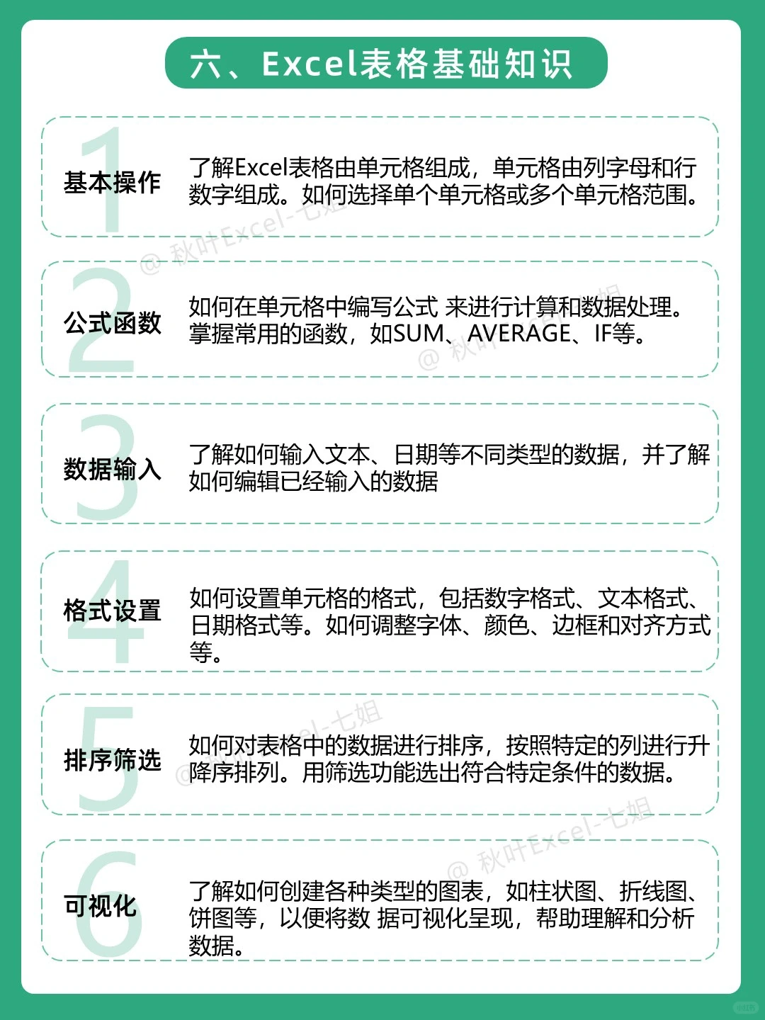 听劝❗学Excel的顺序千万别搞反，很致命！