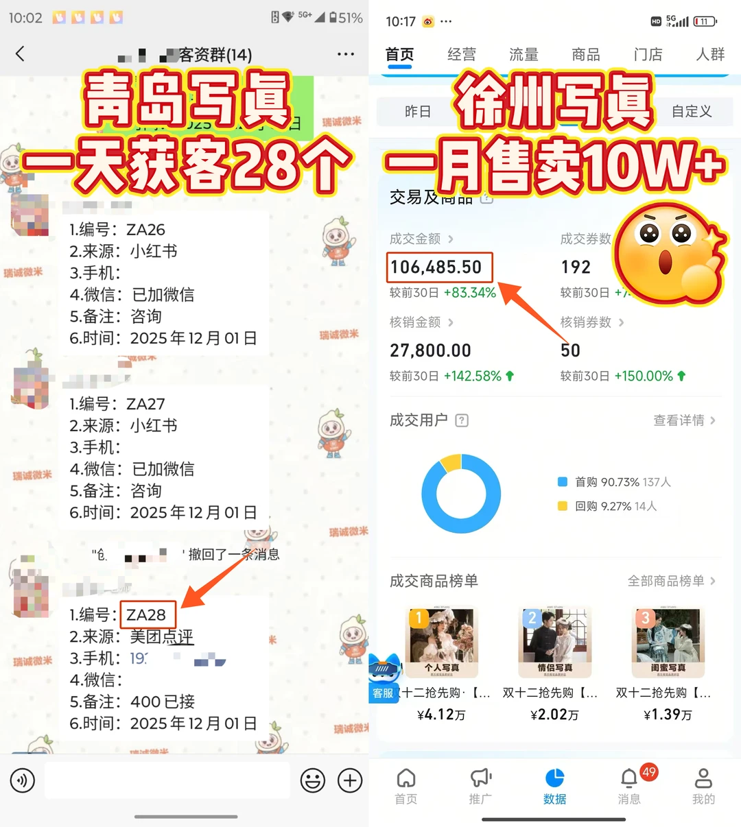 合理投放才是获客王道