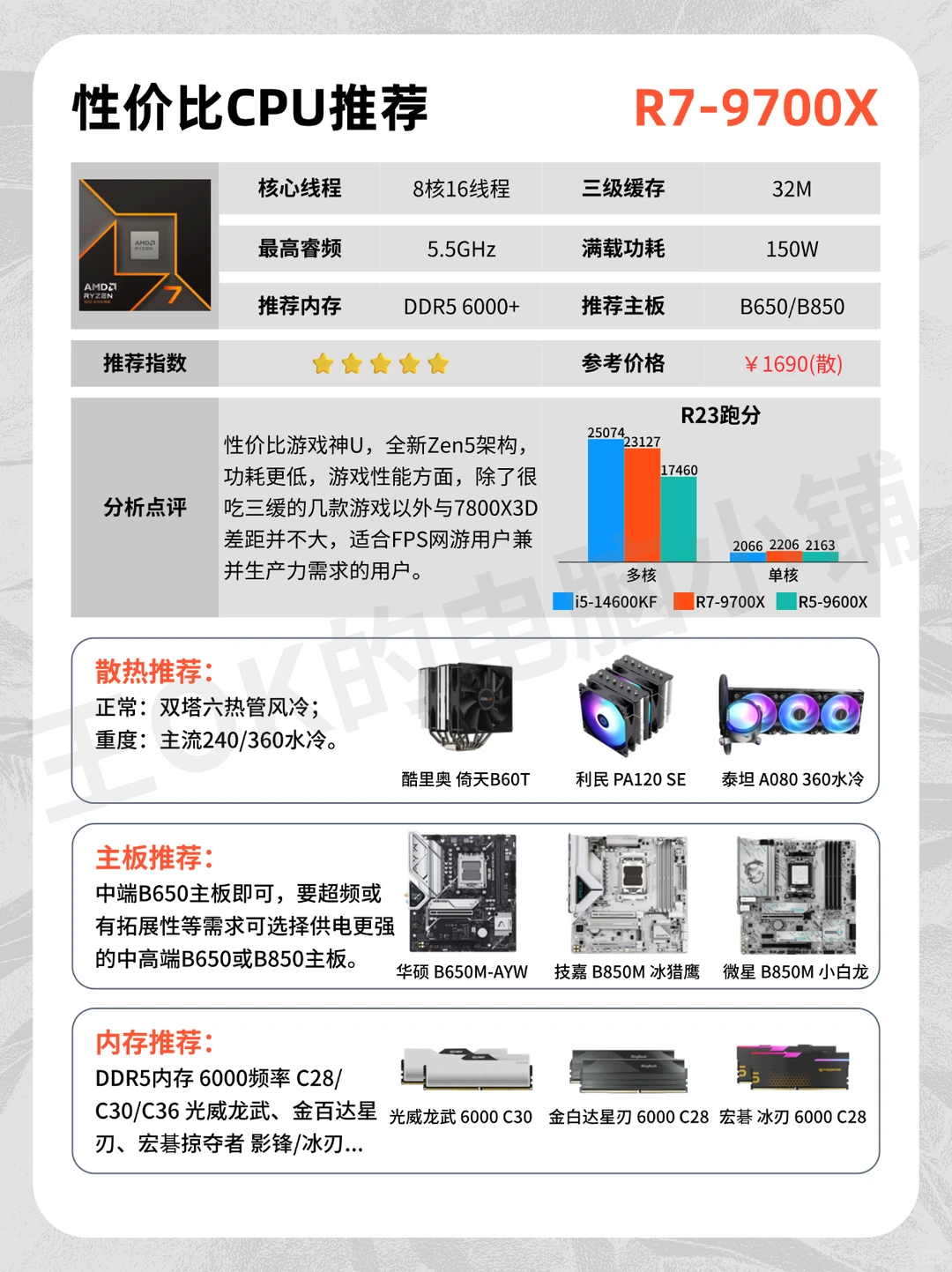 12月🔥热门装机CPU推荐！