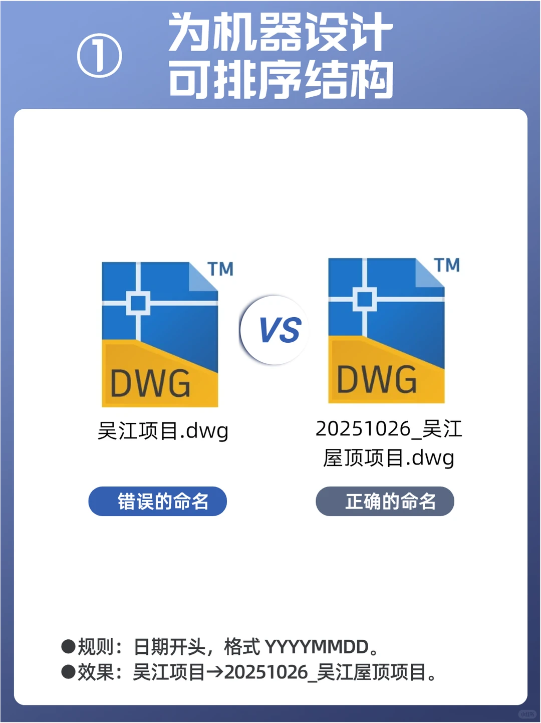 电脑文件命名规则与高效搜索技巧分享