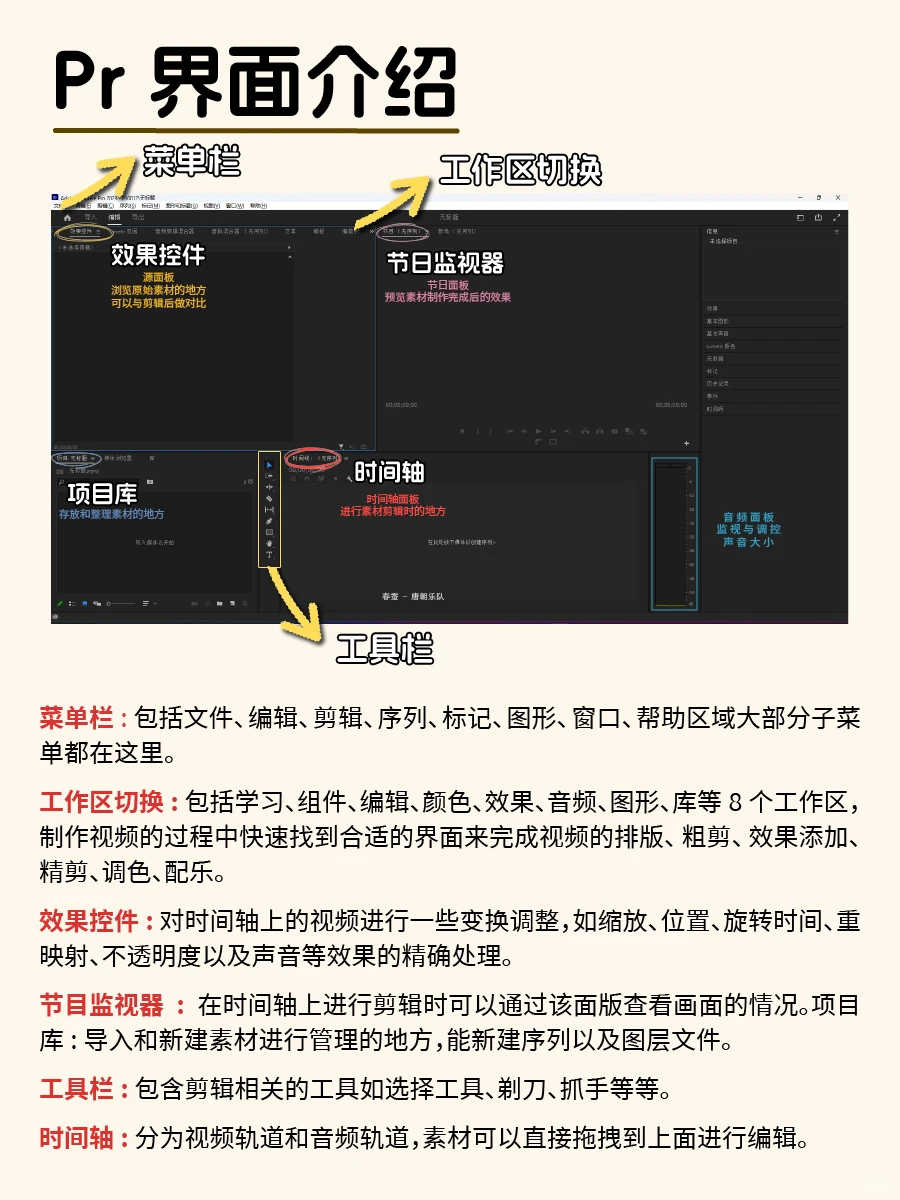 7天练完这些！你的剪辑水平就牛了