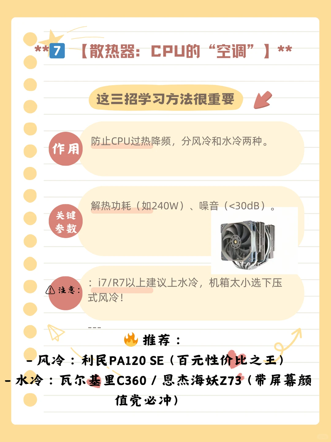 💻 手把手教你组装！各部件作用+选购指南