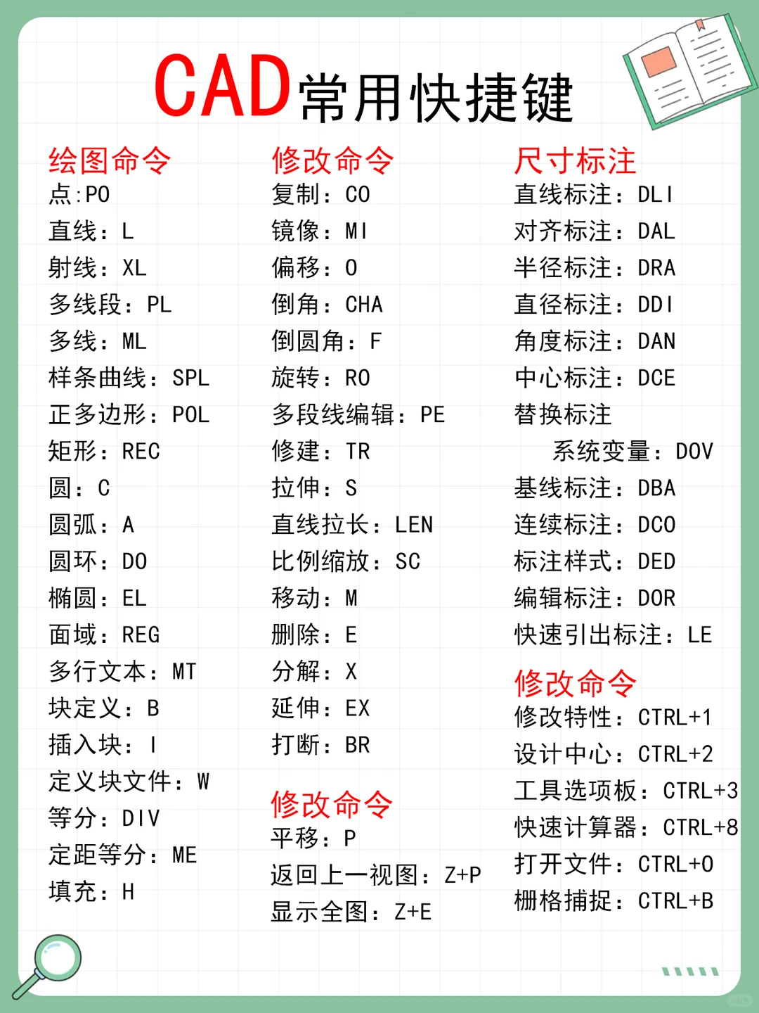 学室内设计，请大胆的使用这个“妙法”