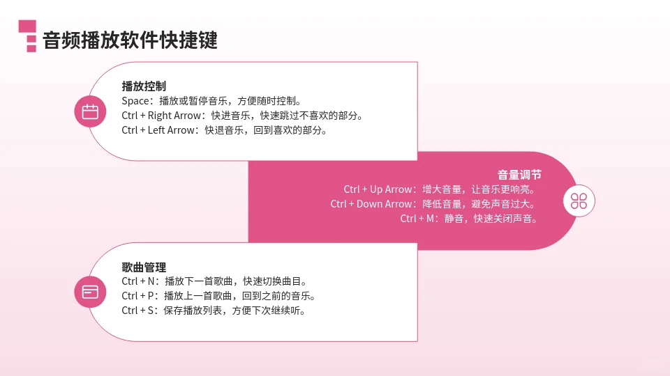 快看看还有哪些你不知道的电脑快捷键