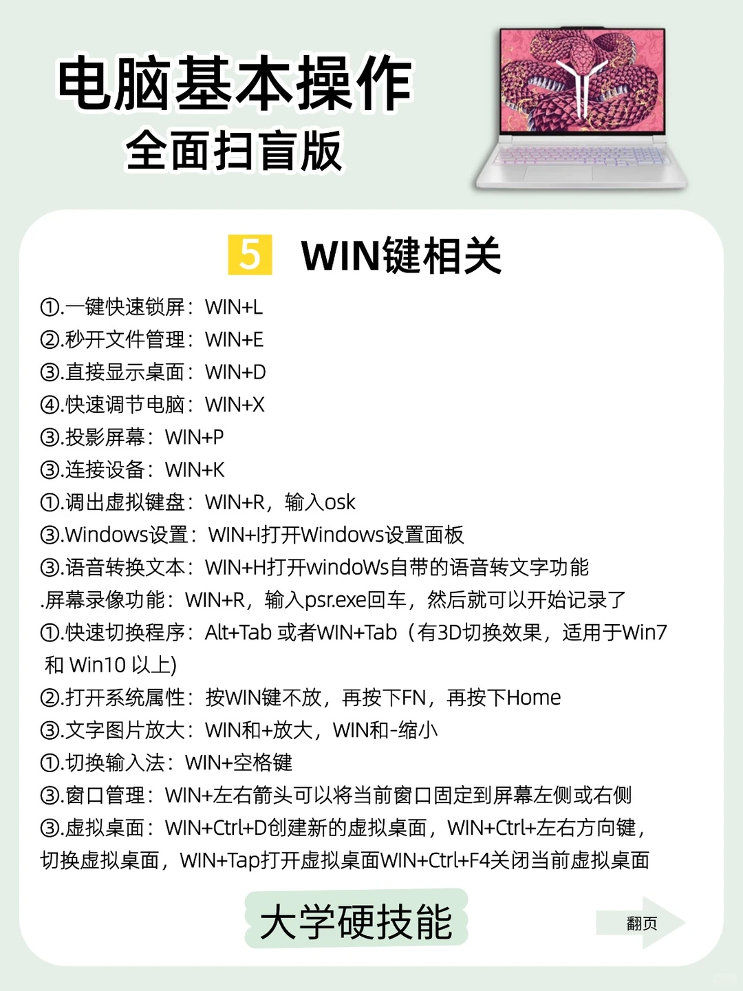 电脑基操❗❗电脑小白必看！全面扫盲版！