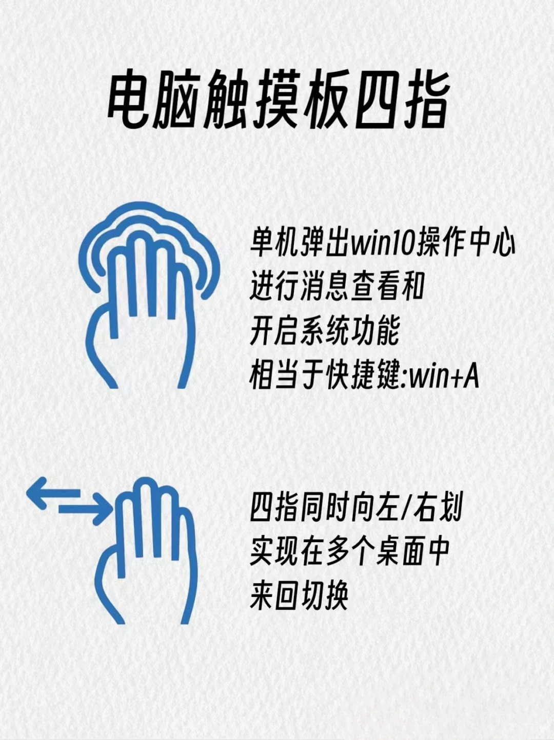 一篇教会你!Windows触控板超实用使用技巧!