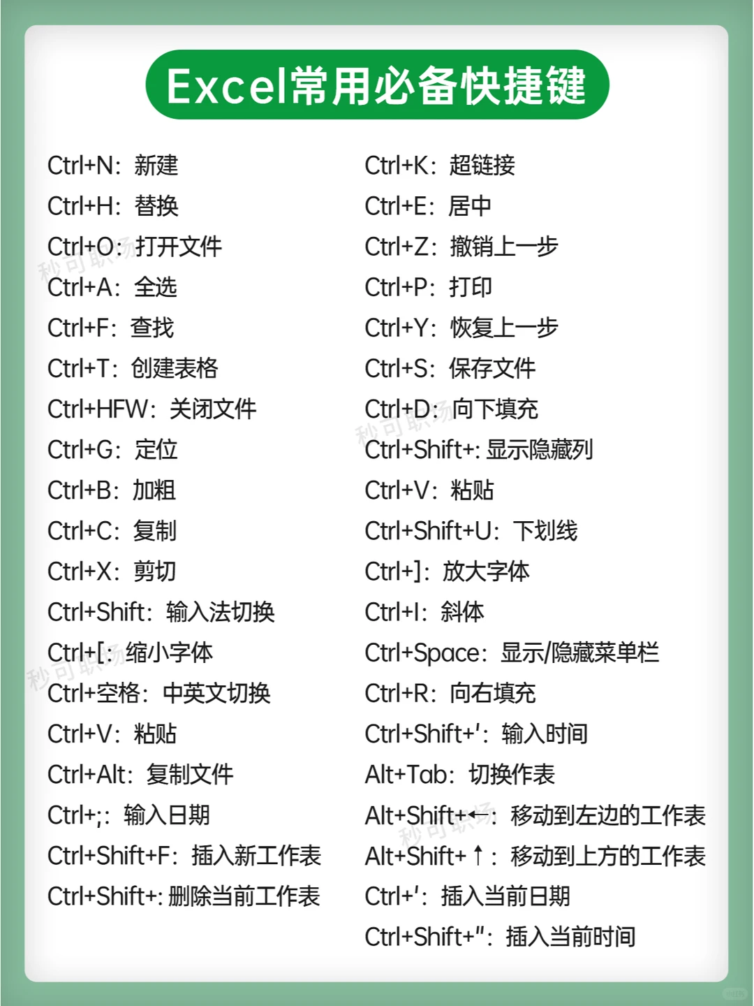 血亏😭早学这些电脑神技我能多摸鱼3年！