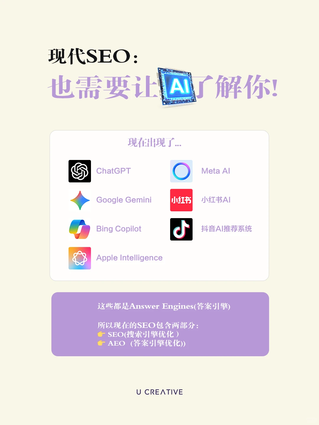 🇲🇾做SEO的6个好处把流量变销量