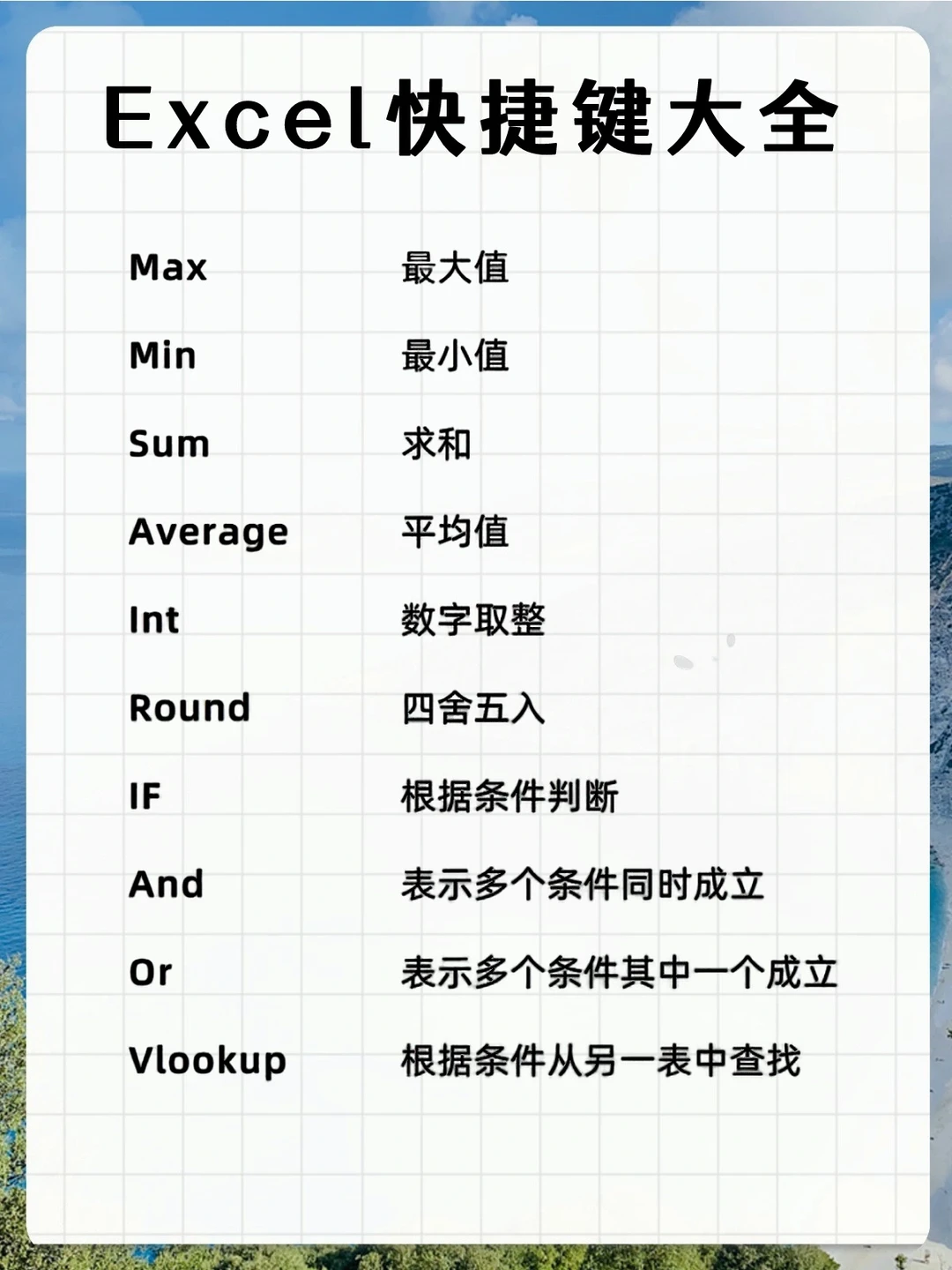 学会这些快捷键，立马成为电脑大神！